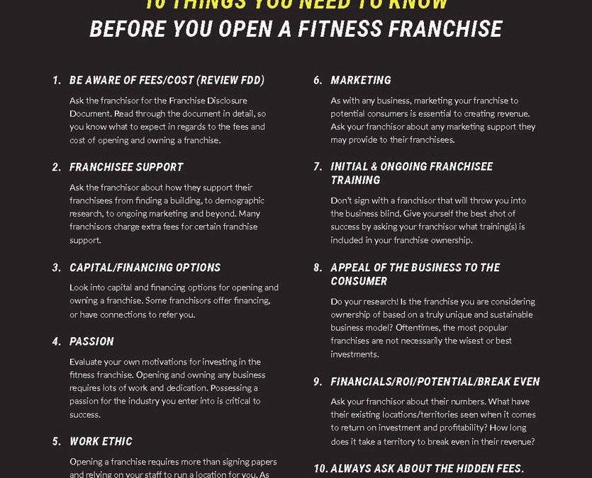 Elite-Edge-Franchising-10-Things-You-Should-Know
